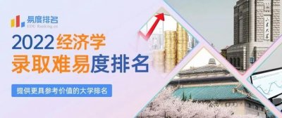 ​大学关于经济学的专业排名（2025经济学专业排名出炉）