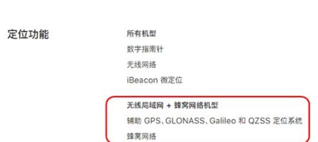 ipad3能打电话吗_WIFI版4G版区别