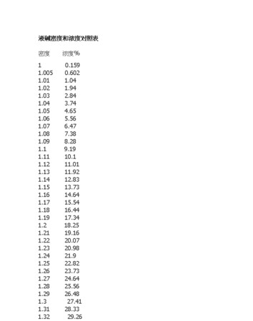 水密度与温度的关系公式