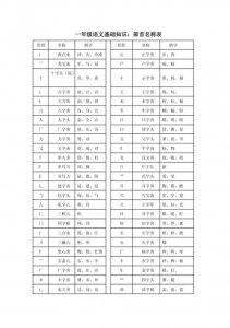 ​及的部首是什么偏旁