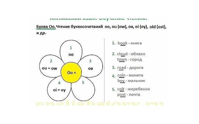 对于七岁小孩偷别人东西怎么办