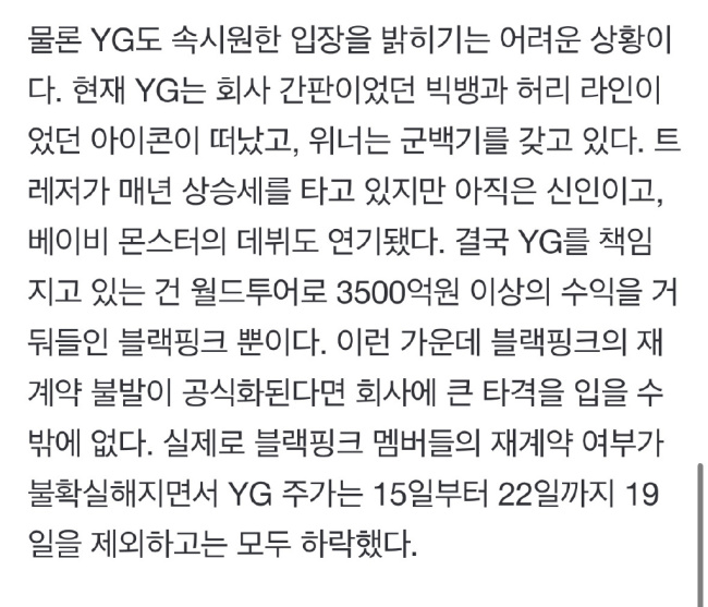 韩媒谈BLACKPINK续约情况 Lisa铁了心要走?