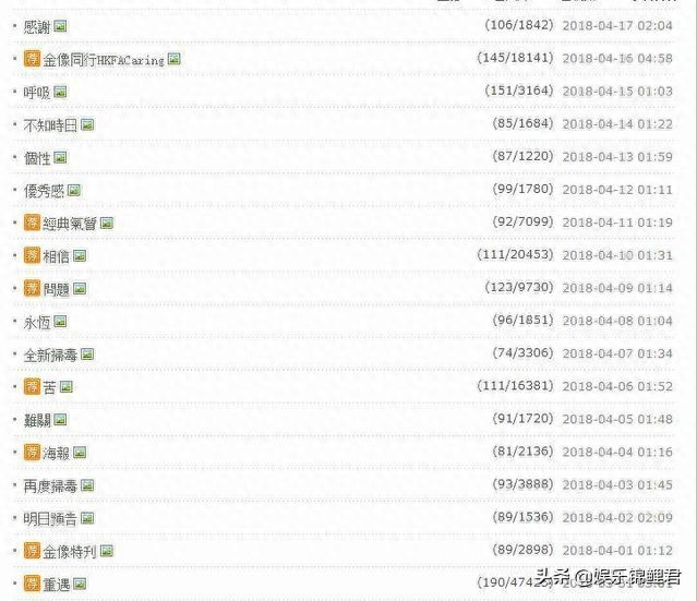 古天乐因为什么进的牢(古天乐入监狱多少年)