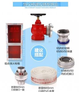 ​消防栓箱内有哪些配件,室内消火栓箱内一般应配置有哪些