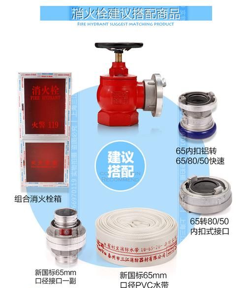 室内消火栓箱内一般应配置有哪些