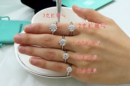 一克拉是多少克