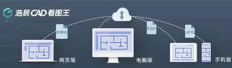 怎么快速看懂cad图纸（简单方便又快速查看CAD图纸的方法）(1)