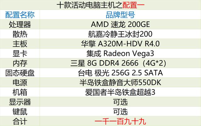 i72080主机推荐（兼容机之家10款配置电脑主机活动分享）(3)