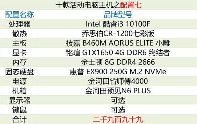 i72080主机推荐（兼容机之家10款配置电脑主机活动分享）(9)