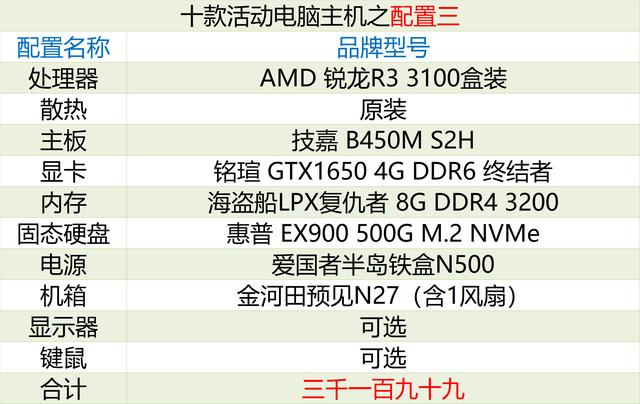 i72080主机推荐（兼容机之家10款配置电脑主机活动分享）(5)