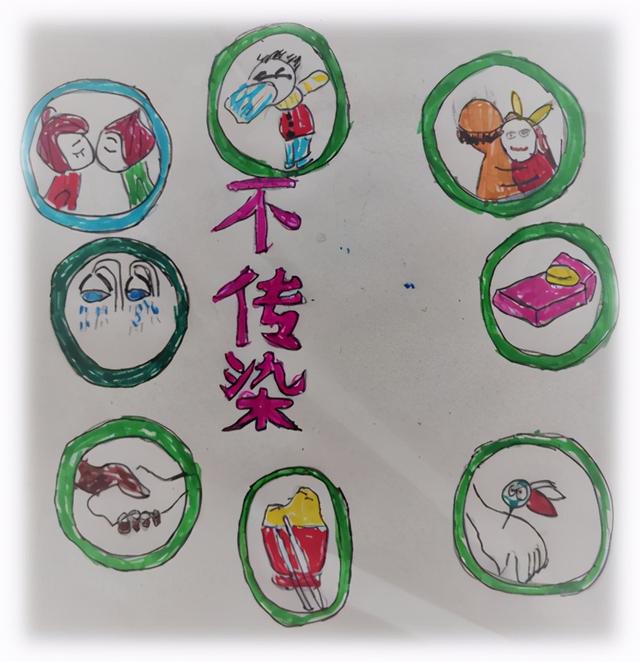 艾滋病基本知识普及（艾滋病健康科普知识）(3)