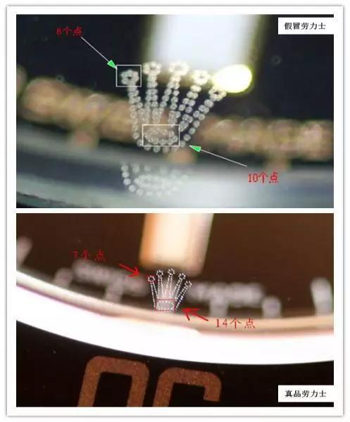 劳力士腕表怎么鉴定真假（瞬间分辨真假劳力士）(6)