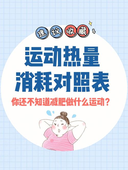 减脂每日消耗热量（日常活动消耗热量汇总）