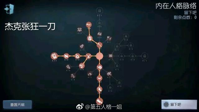 第五人格各个角色天赋加点（第五人格全角色天赋图）(3)