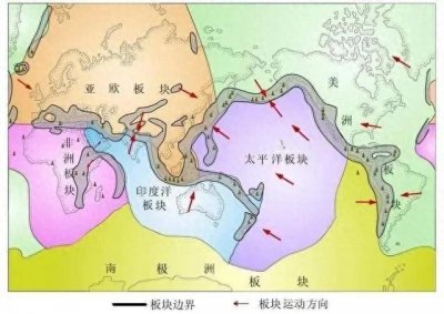 ​地震是怎么形成