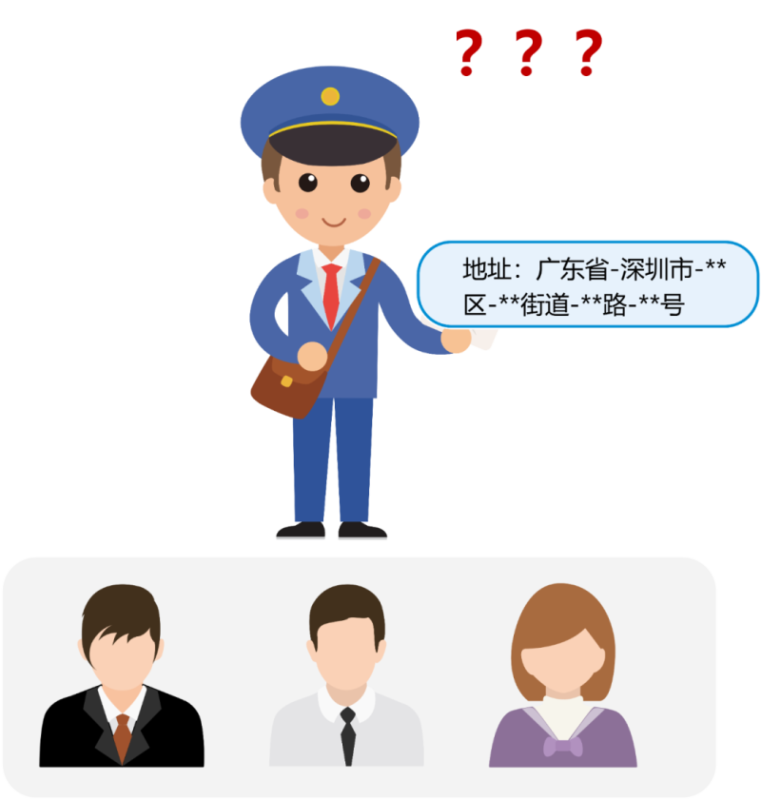 mac地址(MAC地址还有必要吗？)