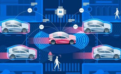 ​ai软件是做什么用的（ps和ai哪个先学比较好）