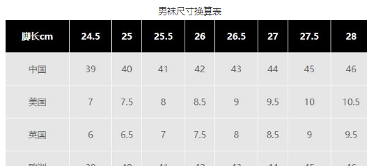 26-28袜子是多大码,袜子的尺码有哪些图2