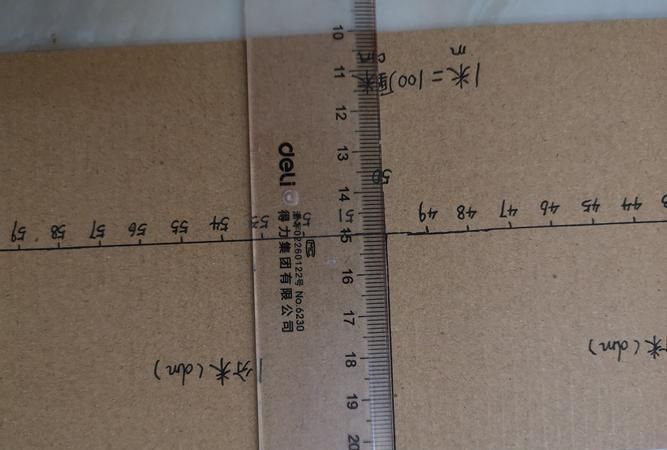 1 毫米=10厘米吗