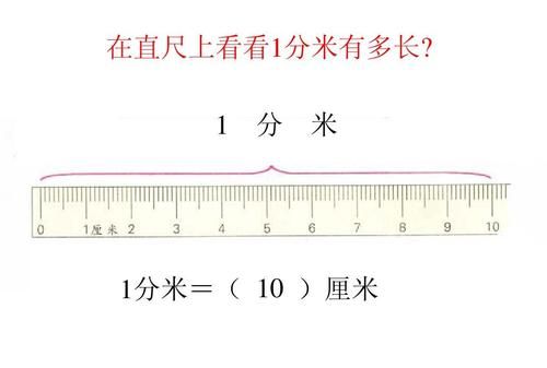 立方分米计算公式