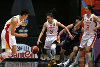 ​打篮球有什么坏处 打篮球有什么位置