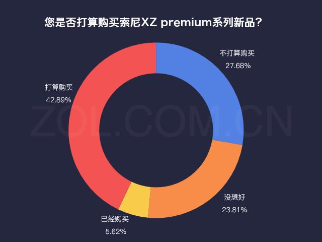 最低价位的骁龙835手机（骁龙8354K超强防水）(8)