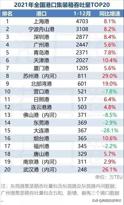 舟山跨海大桥的规划（纳入国家级规划）(4)