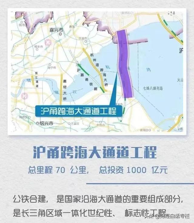 舟山跨海大桥的规划（纳入国家级规划）(2)