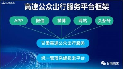 ​甘肃高速公众出行服务平台及甘肃高速APP正式上线