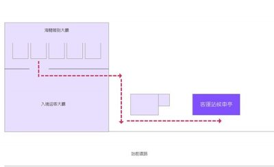 ​高雄小港国际机场机场至垦丁交通详解