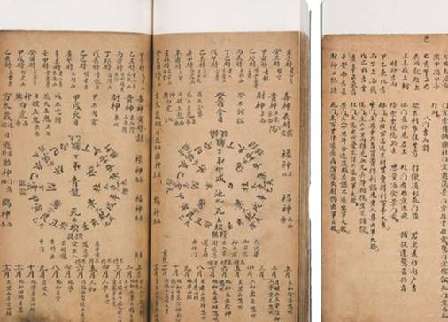 杨公祭什么意思