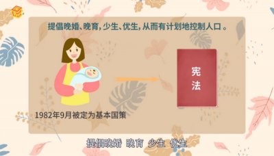 ​计划生育什么时候开始