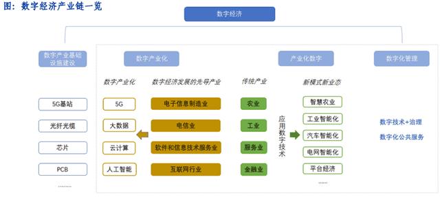 平台经济的概念和特点(平台经济是什么意思)