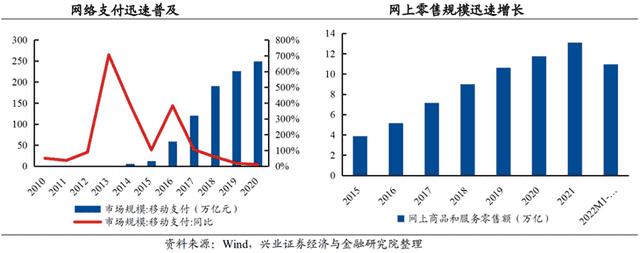 平台经济的概念和特点(平台经济是什么意思)