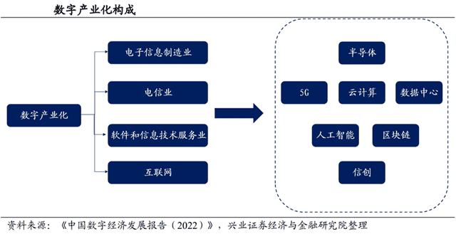 平台经济的概念和特点(平台经济是什么意思)