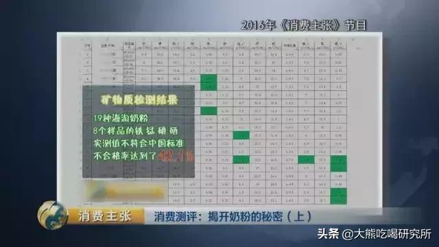 海淘奶粉营养不全面(海淘奶粉安全营养又便宜)(10)