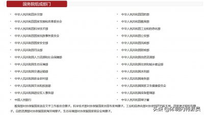 ​我国有多少个正省部级建制的单位（部门）？