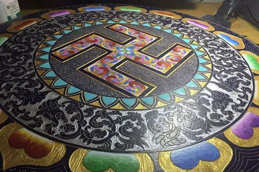 卍卐有啥区别怎么区分