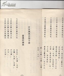 ​揭姓的来源，“揭”姓最找起源于什么地方？