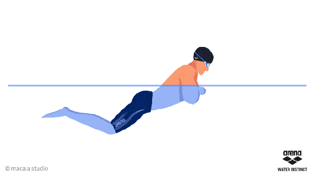 蛙泳分解教学（蛙泳完整教学流程）(6)