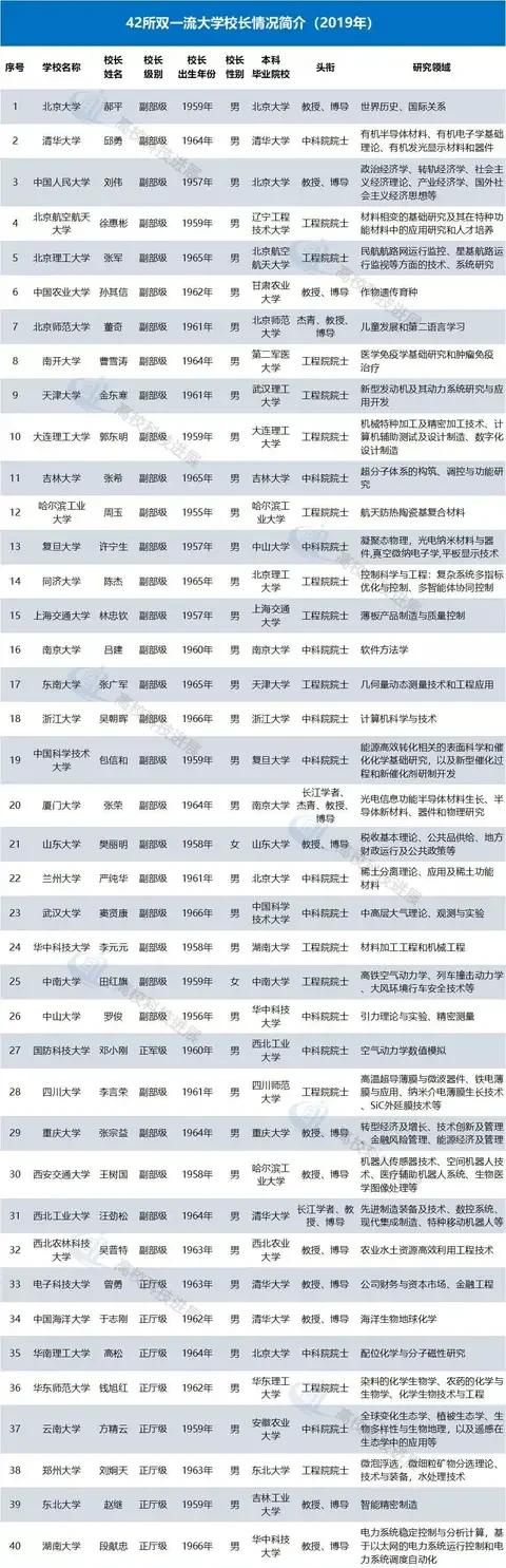 吉林大学校长，中国量子化学之父、吉林大学原校长唐敖庆，有什么故事吗？图6