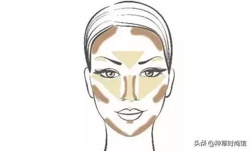 简单化妆步骤初学者淡妆（3分钟学会正确的化妆顺序）(46)