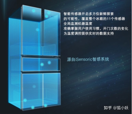 超低温冰箱什么牌子好（超高性价比冰箱选购攻略）