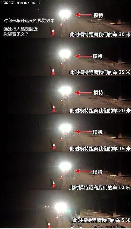 生活中应该注意的安全小常识（34个日常生活中致命）(7)