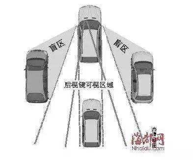 生活中应该注意的安全小常识（34个日常生活中致命）(8)