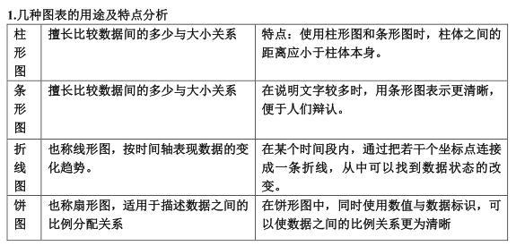 文件打不开不知道什么格式怎么办（因为你没搞懂格式）(3)