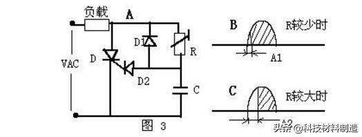 可控硅调光器应用指南(可控硅的基本工作原理及在调光器中的使用)(5)