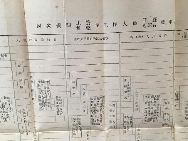 高干的标准(今天耳熟能详的高干)(12)