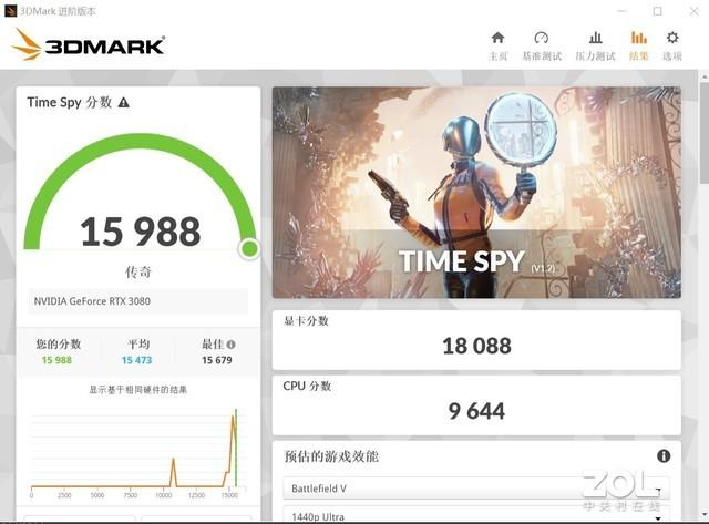 铭瑄h610m挑战者缺点（铭瑄MS-挑战者H610M主板评测）(24)
