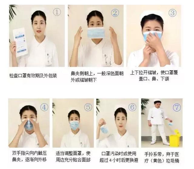 n95口罩和kn95口罩哪个防护等级高（KN95N95是什么意思口罩可以戴多久）(5)